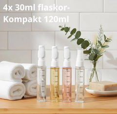 Resekapseln™ - Allt du behöver i en flaska